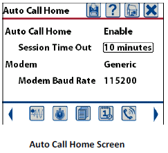 AutoCall Home Micromate