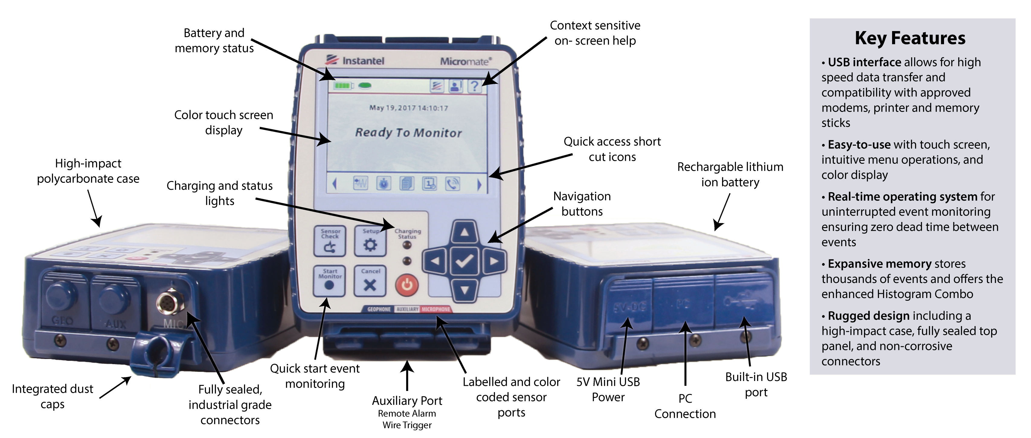 Micromate Features